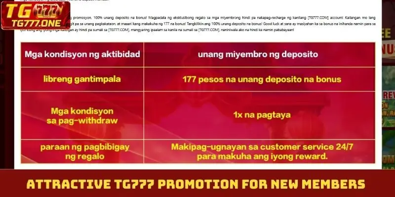 Attractive TG777 Promotion for new members